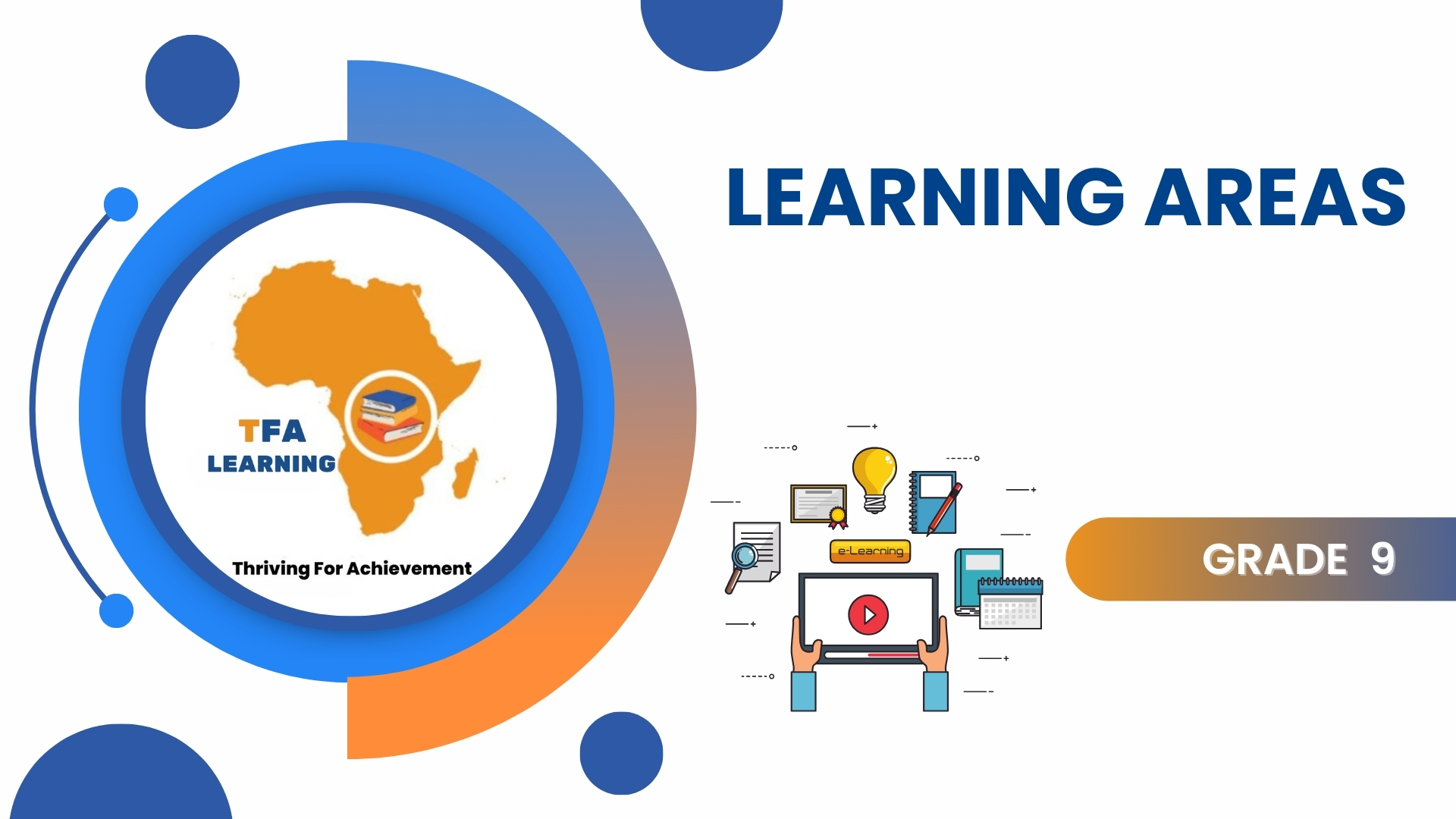 LEARNING AREAS 